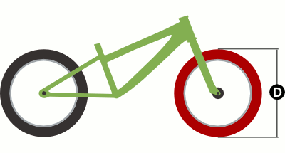 wheel size for bike height